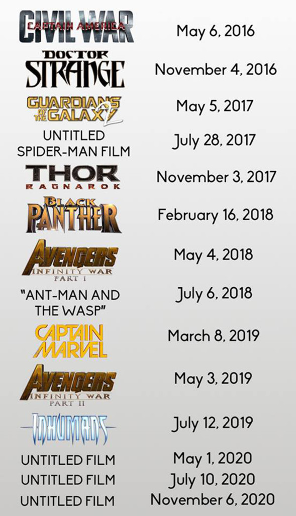 The New Marvel Film Schedule Through 2020 Know It All Joe